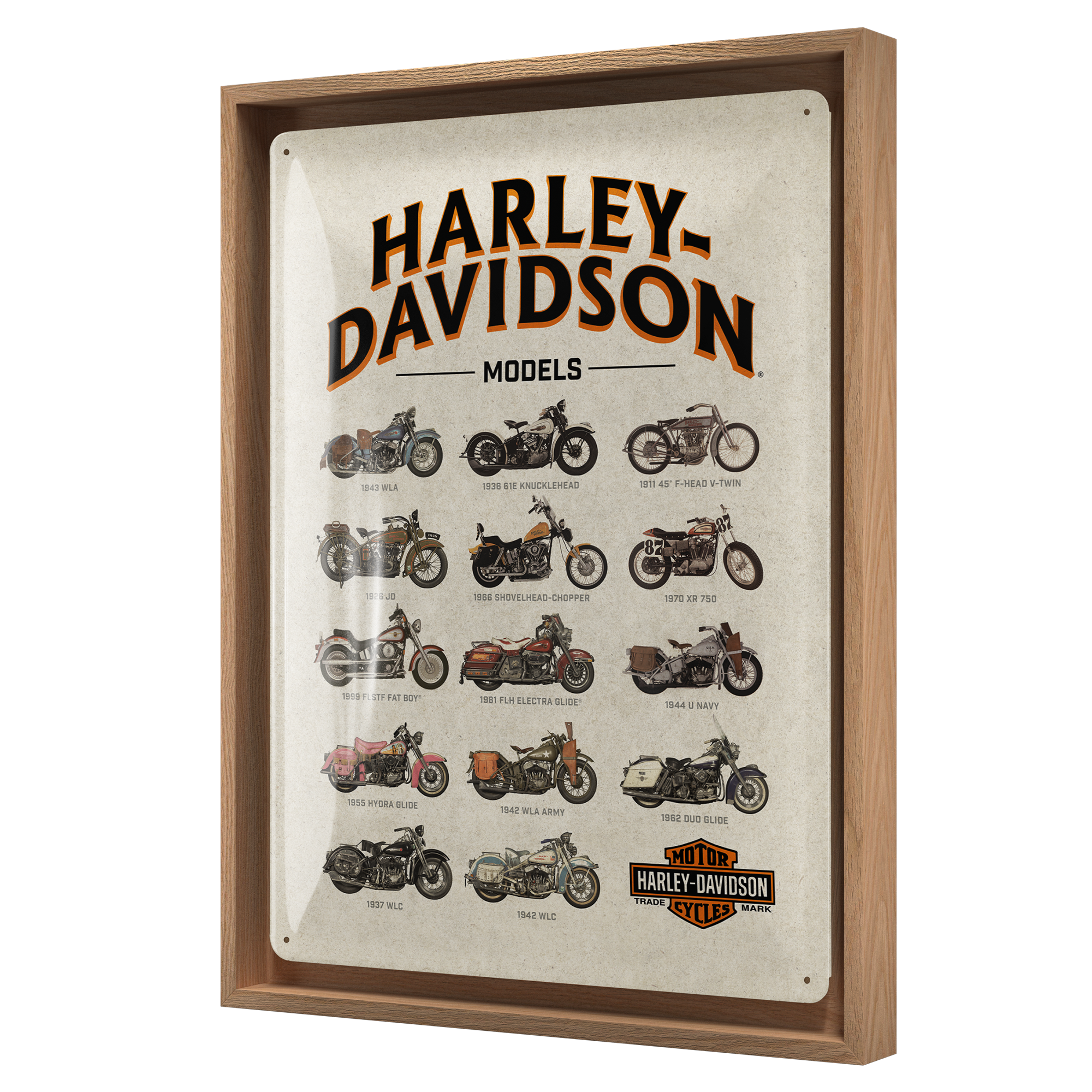 HarleyDavidson Model Chart NFrame L Edition NostalgicArt Shop