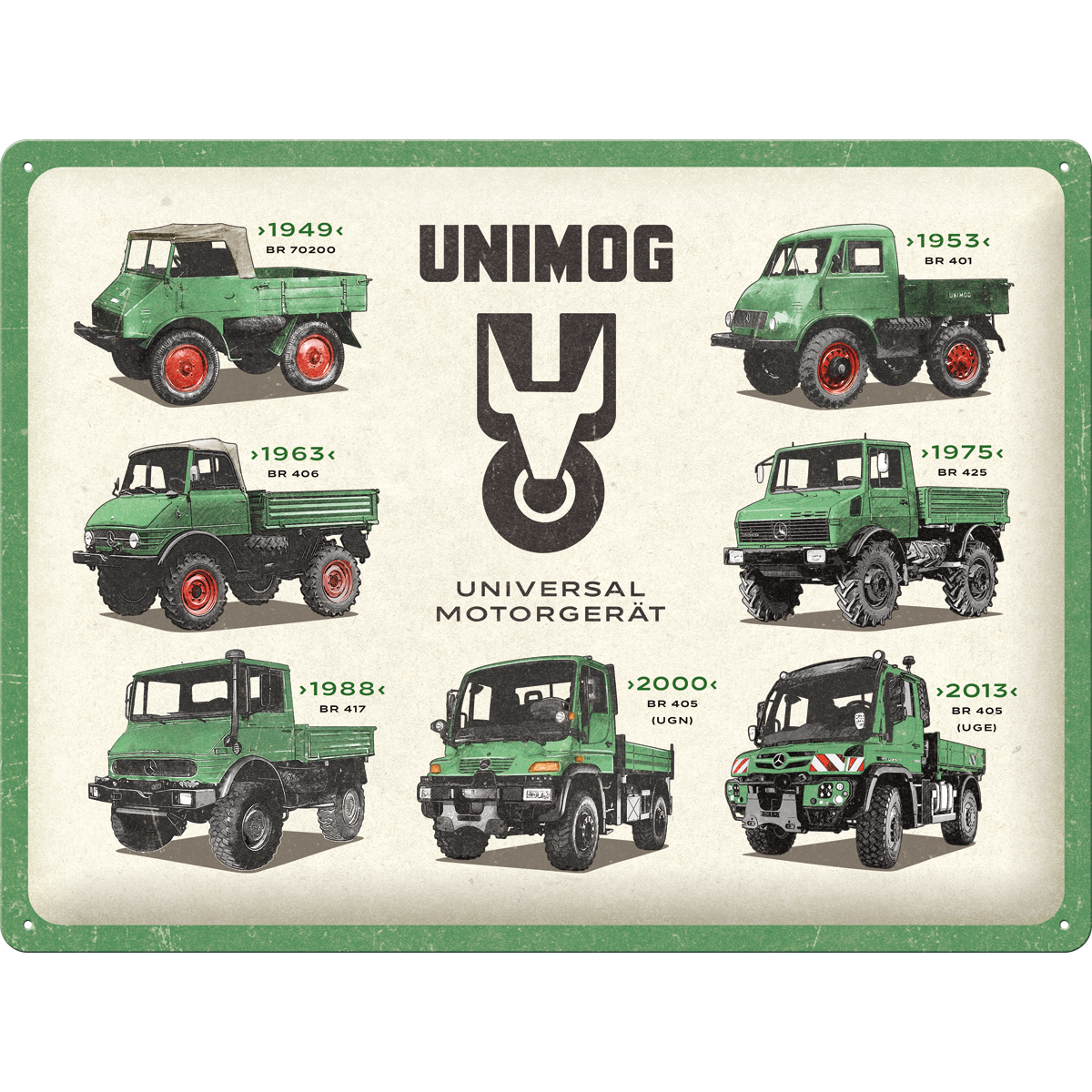 Daimler Truck - Unimog Model Chart