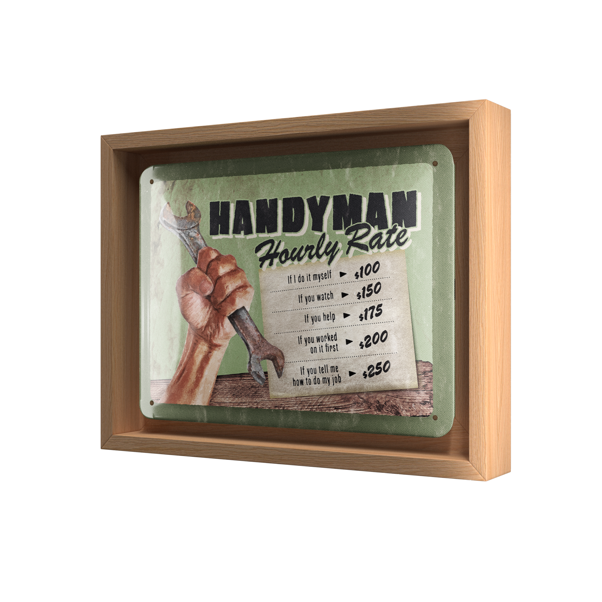 Handyman Hourly Rate
