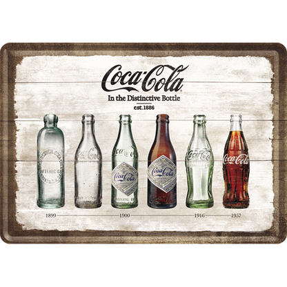 Coca-Cola - Bottle Timeline