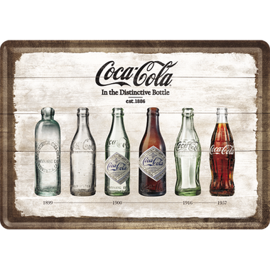Coca-Cola - Bottle Timeline
