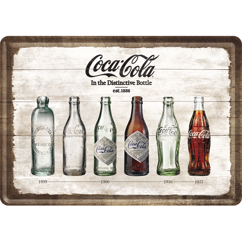 Coca-Cola - Bottle Timeline