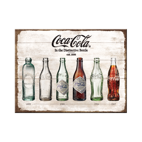 Coca-Cola - Bottle Timeline