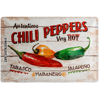 Chili Peppers