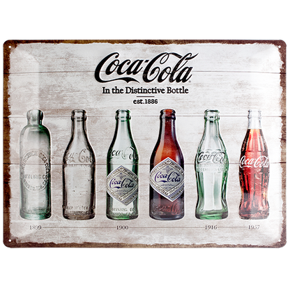 Coca-Cola - Bottle Timeline