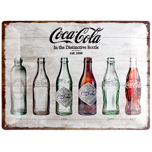 Coca-Cola - Bottle Timeline