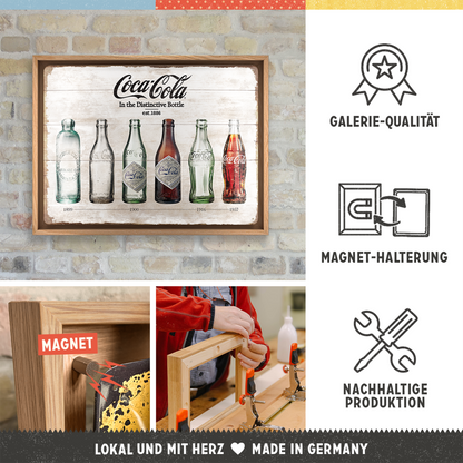 Coca-Cola - Bottle Timeline N-Frame L Edition