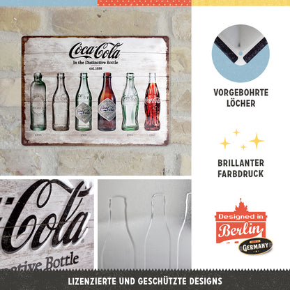 Coca-Cola - Bottle Timeline