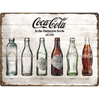 Coca-Cola - Bottle Timeline