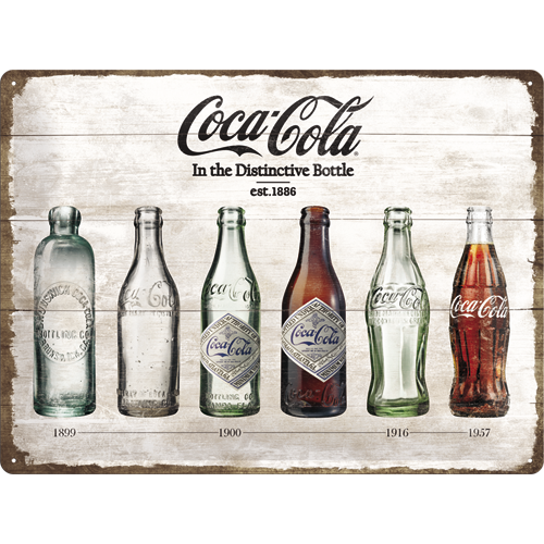 Coca-Cola - Bottle Timeline