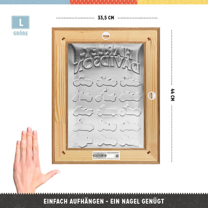 Harley-Davidson - Model Chart N-Frame L Edition