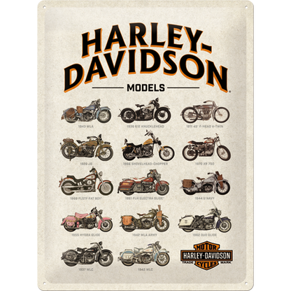 Harley-Davidson - Model Chart