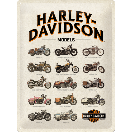 Harley-Davidson - Model Chart