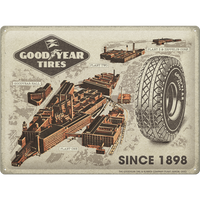Goodyear - Factories since 1898