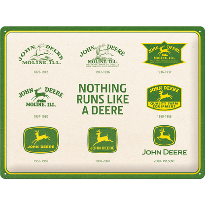 John Deere - 150 Years Logo Evolution