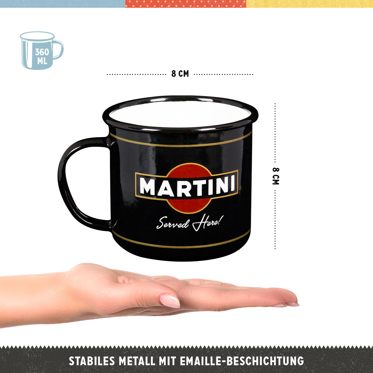 Martini - Served Here