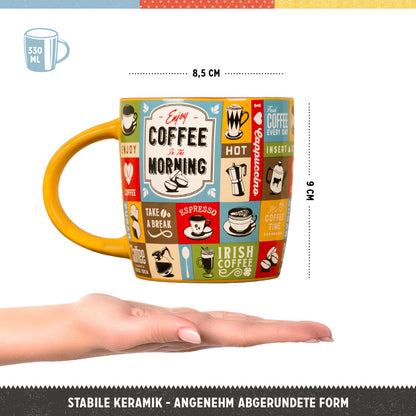 Coffee Collage