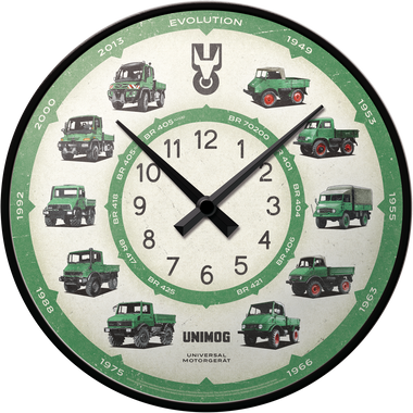 Daimler Truck - Unimog Model Chart