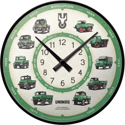 Daimler Truck - Unimog Model Chart