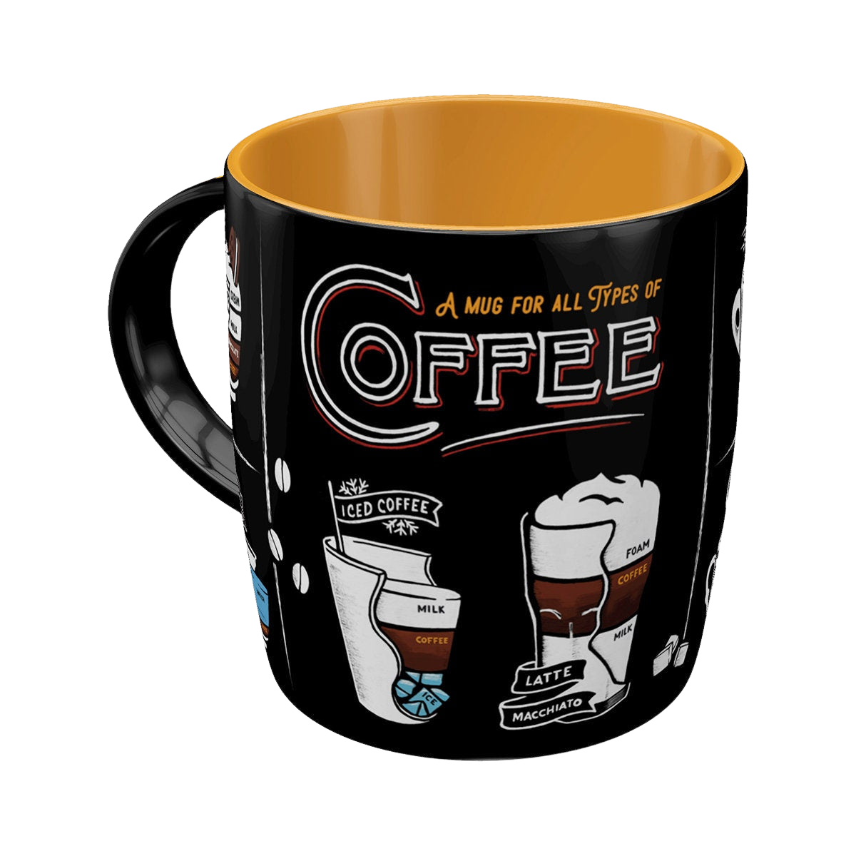 Nostalgic-Art Retro Kaffee-Becher, 330 ml, "All Types of Coffee", Geschenk-Idee für Kaffee-Fans, Keramik-Tasse, Vintage Design
